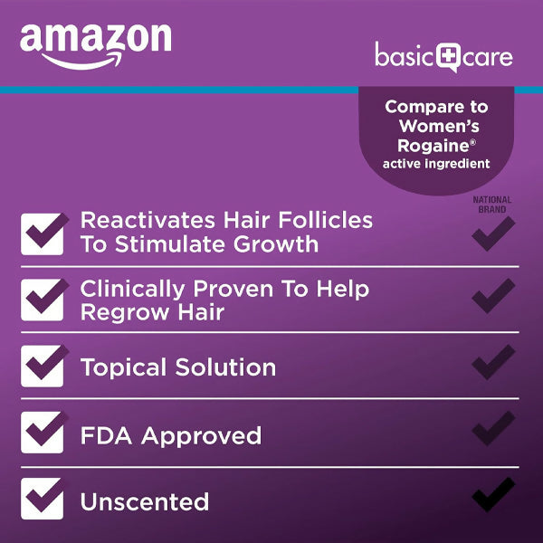 Minoxidil 2% Hair Regrowth Treatment For Women 360ml