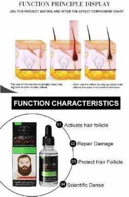 Oil Nourish For Soft Strong Beard And Mustache Growth - 30ml
