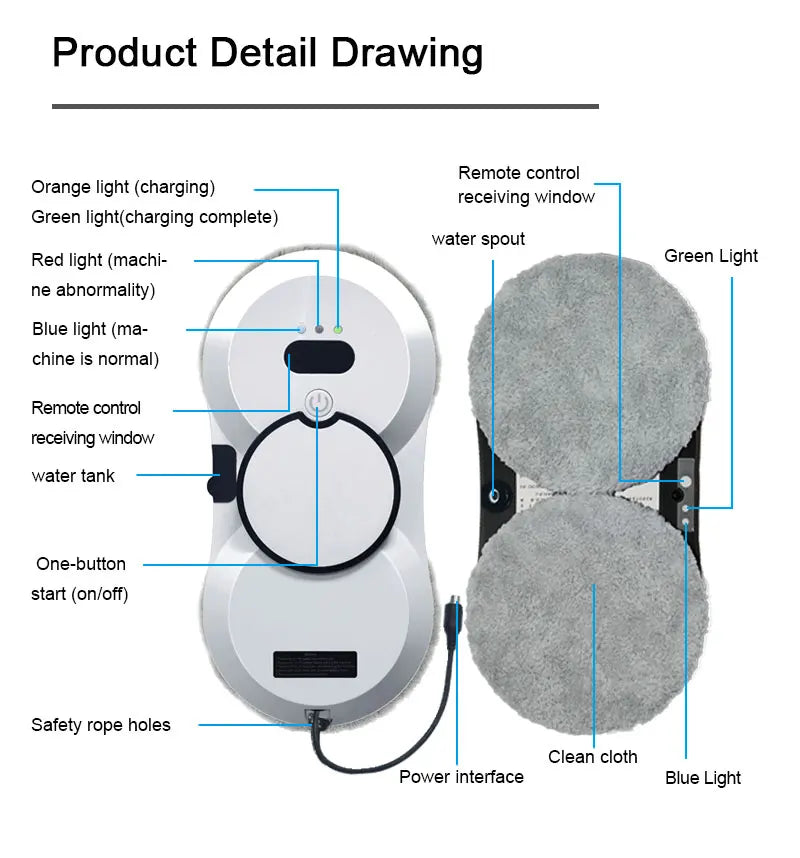 PuRuiKai robot electric automatic window cleaning Robotic vacuum cleaner, with remote control, automatic spray