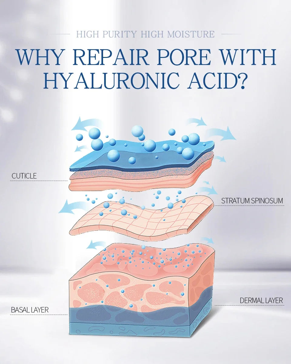 LAIKOU Hyaluronic Acid Face Serum Anti Aging Facial Lifting Collagen Essence Skin Care Whitening Serum 17ml