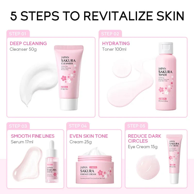 LAIKOU Sakura Kit Skin Care Sets Moisturizing and Reducing Fine Lines Cleansing Pore Product Korean Skincare Set 5-Piece