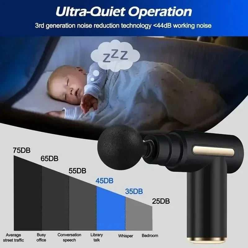 New Portable Fascia Massage Gun Deep Tissue Mini Neck Foot Massage Gun Lightweight Adjustable Speed Whole Body Massage Equipment