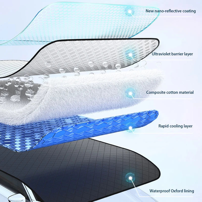 SEAMETAL Magnetic Car Snow Shield Frost Prevention Front Windshield Sunshade Thickened Snow Shield Car Cover For Car Accessories