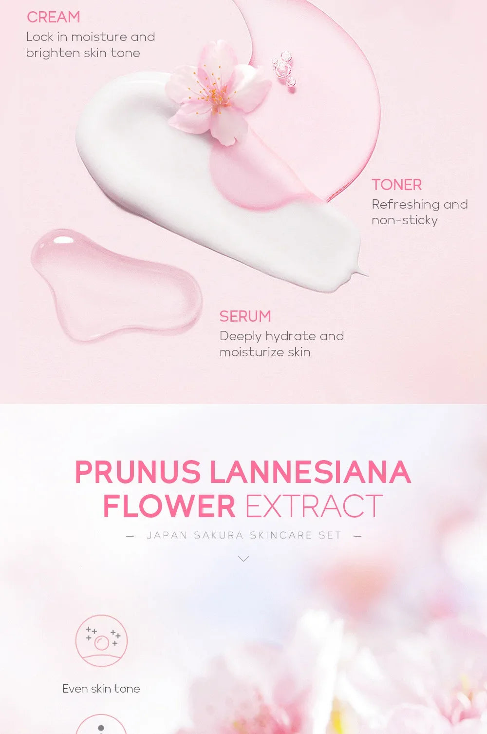 LAIKOU Sakura Kit Skin Care Sets Moisturizing and Reducing Fine Lines Cleansing Pore Product Korean Skincare Set 5-Piece