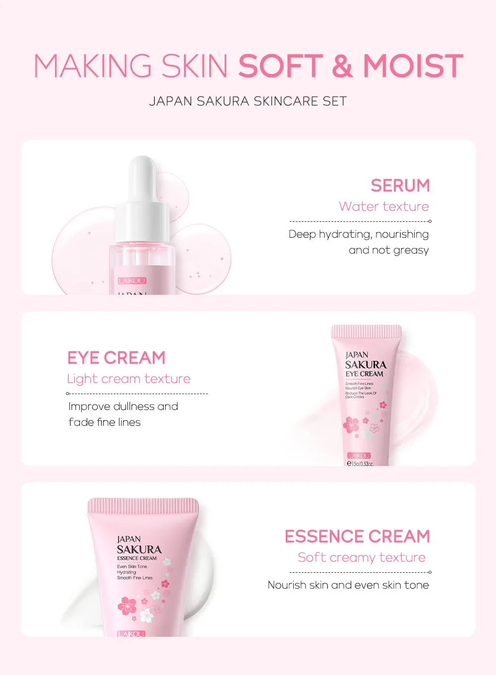 LAIKOU Cherry Blossom Skin Care Set 3-piece Essence Eye Cream Face Cream Skin Care Product Facial Products Kit Skincare Sets