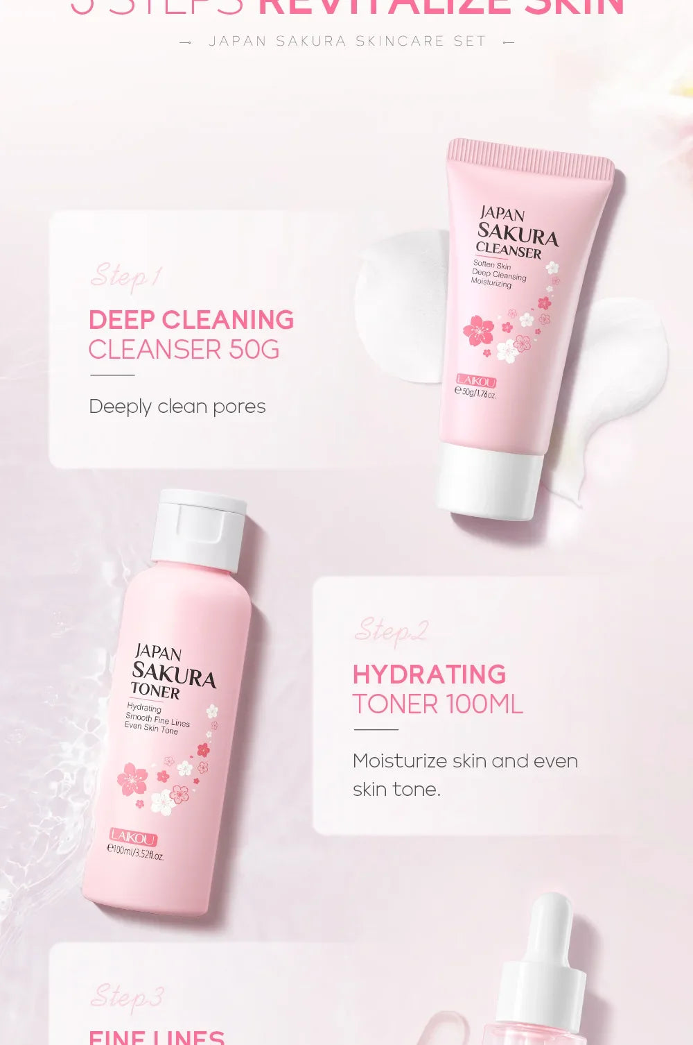 LAIKOU Sakura Kit Skin Care Sets Moisturizing and Reducing Fine Lines Cleansing Pore Product Korean Skincare Set 5-Piece