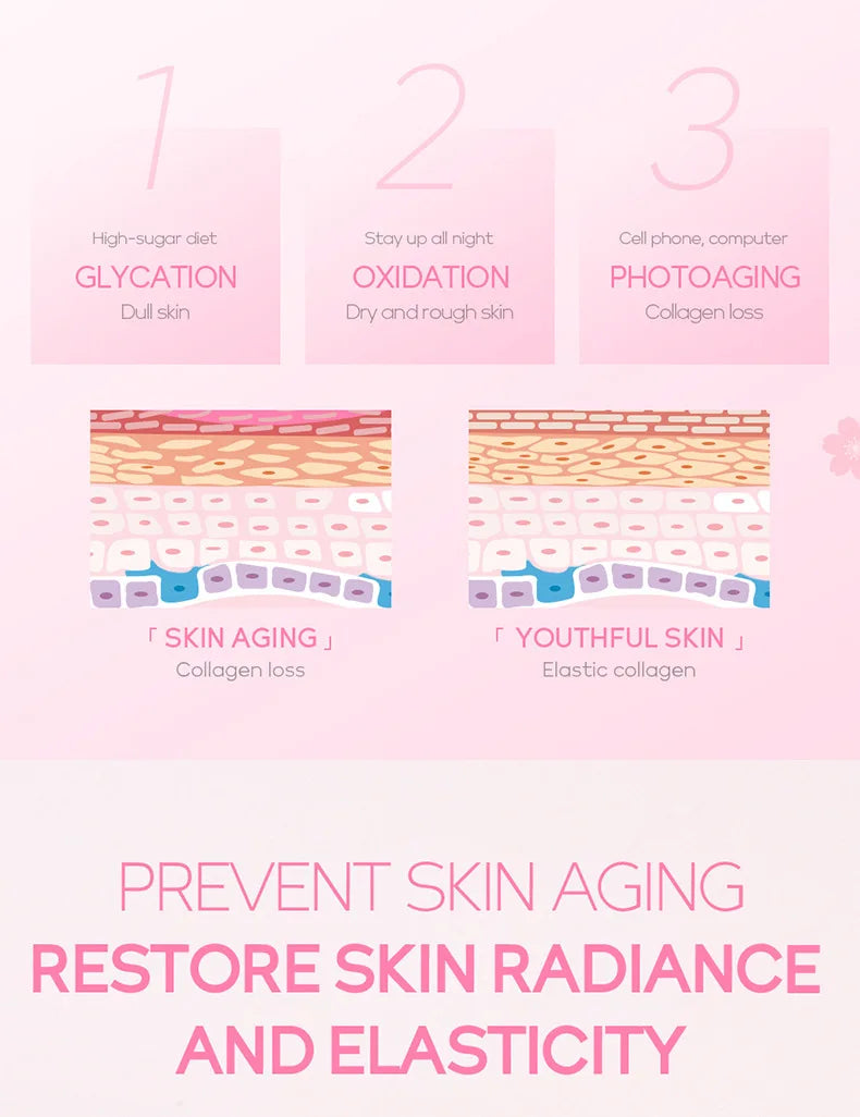 Cherry Face Cream Anti-Aging Cream Moisturizing Anti-Wrinkle Collagen Hyaluronic Acid Cream Skin Care Cosmetics 40g