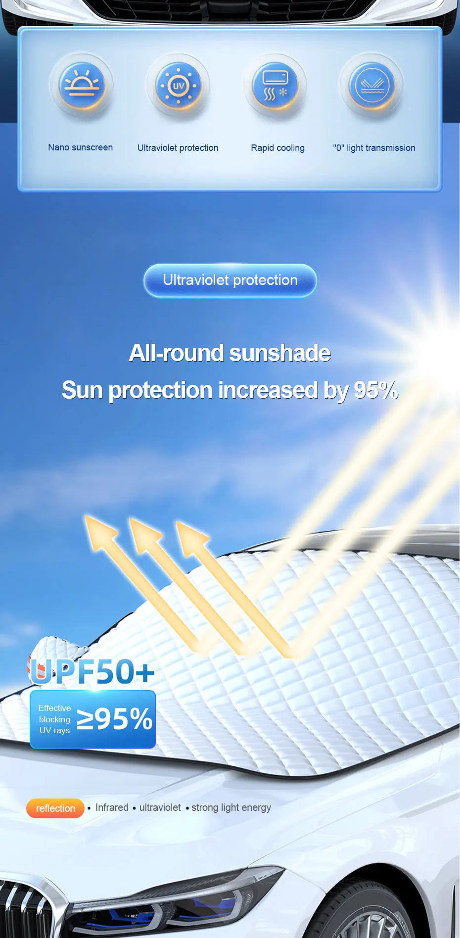 SEAMETAL Magnetic Car Snow Shield Frost Prevention Front Windshield Sunshade Thickened Snow Shield Car Cover For Car Accessories