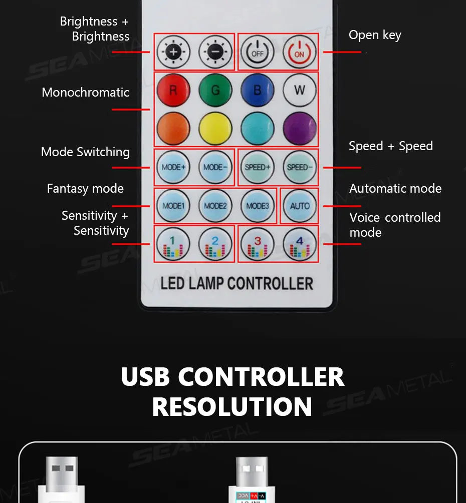 BLALION 140cm Car Ambient Lights LED Interior Wrap-Around Dashboard Sealing strip RGB Symphony Atmosphere Lamp USB APP Control