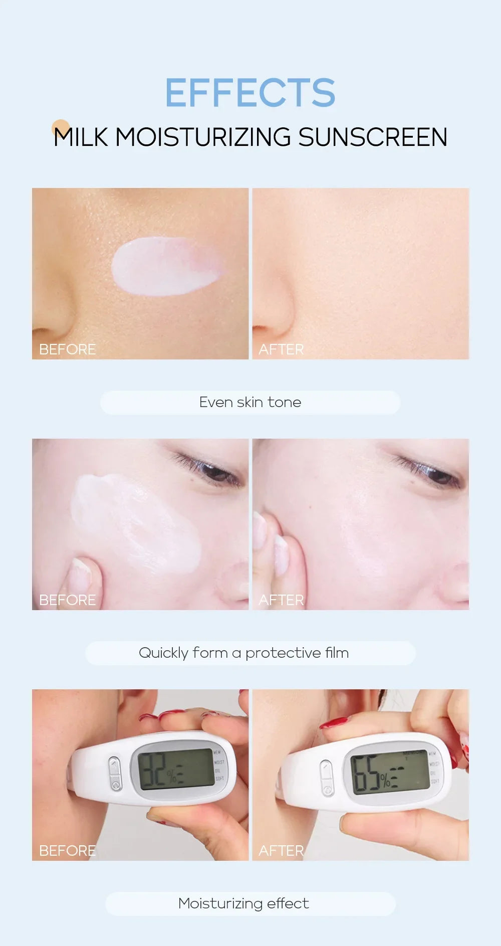 LAIKOU Facial Body Sunscreen Whitening Sun Cream Sunblock Skin Protective Cream Anti-Aging Oil-control Moisturizing SPF50 PA+++