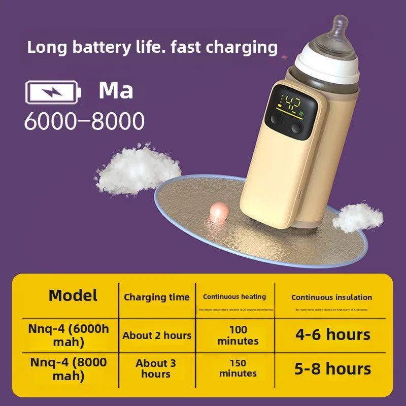 Wireless heating bottle thermos sleeve for winter hot milk and night milk artifact portable USB bottle warmer