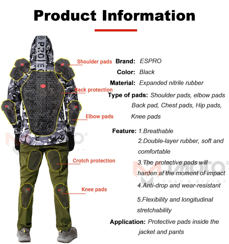 Motorcycle Armor CE certified Jacket Insert Back Protector Thicken High elasticity Rider Armor Back Spine Protective Pad