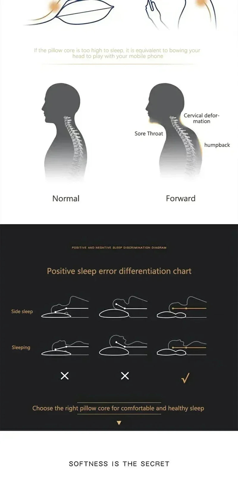 1PC Almohada Neck Pillow Help Sleep Protect The Neck Cervical Orthopedic Soybean Fiber Massage Household SPA Pillow For Sleeping