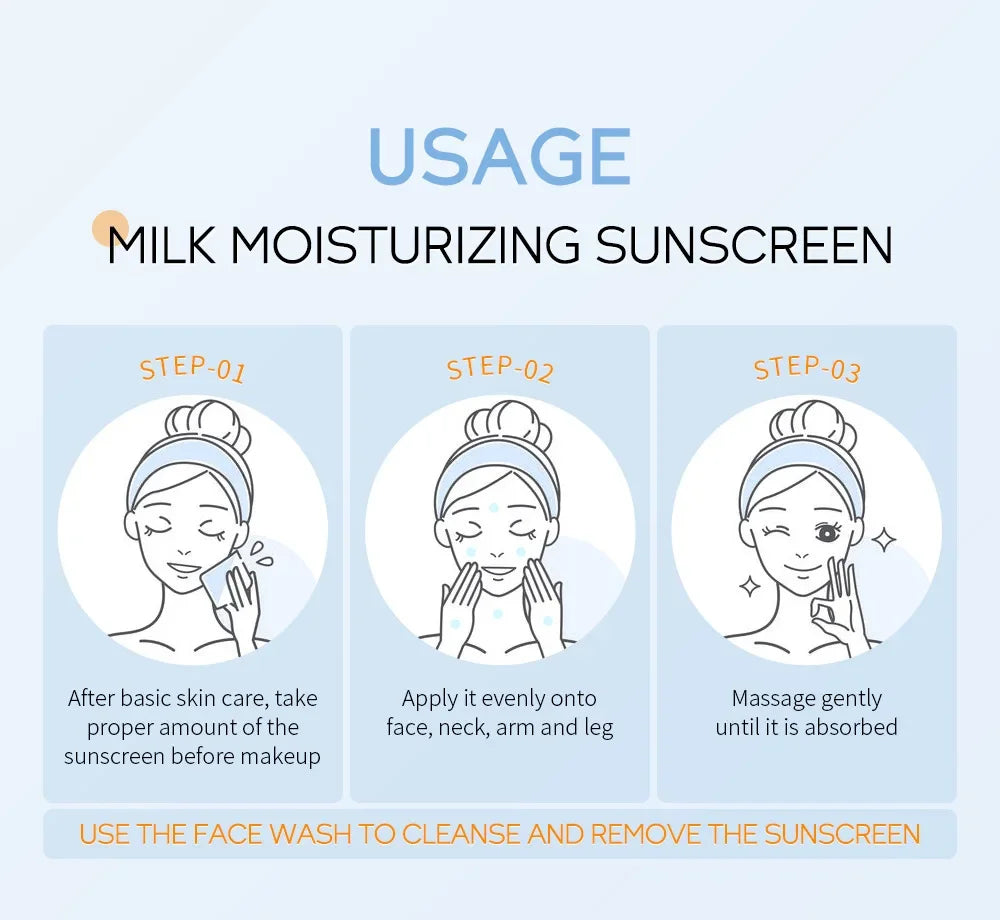 LAIKOU Facial Body Sunscreen Whitening Sun Cream Sunblock Skin Protective Cream Anti-Aging Oil-control Moisturizing SPF50 PA+++