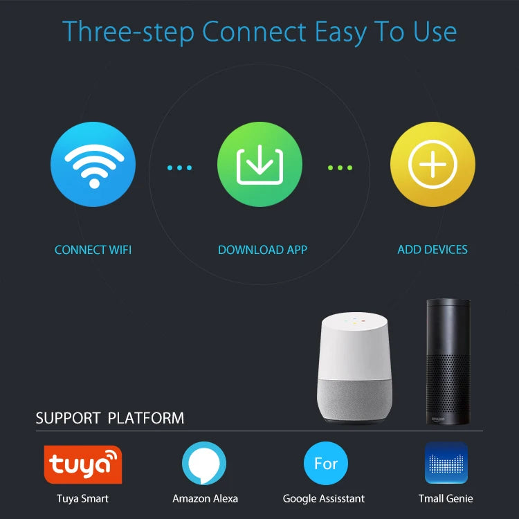 Tuya WiFi Smart Plug Socket EU 16A with Power Monitoring Timing Voice Control Works with Alexa Google Home Smart Life