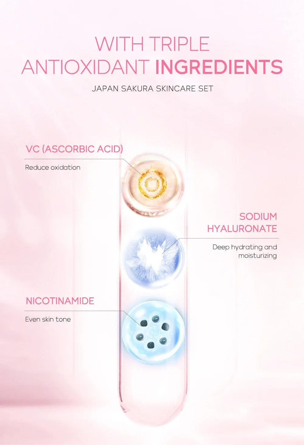 LAIKOU Cherry Blossom Skin Care Set 3-piece Essence Eye Cream Face Cream Skin Care Product Facial Products Kit Skincare Sets