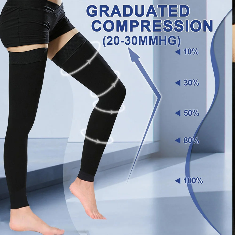 Thigh High Compression Stockings for Women Men, 23-32mmHg Footless Graduated Compression Socks with Silicone Band, Support Sock