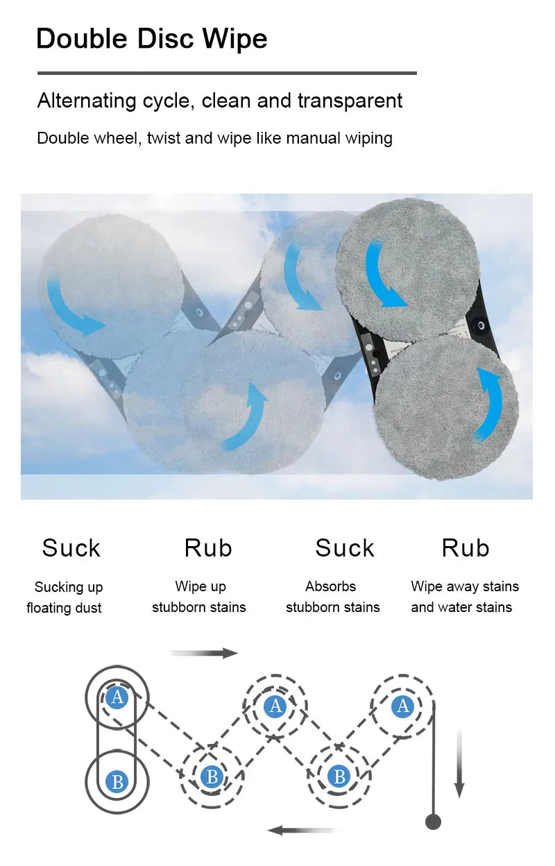 PuRuiKai robot electric automatic window cleaning Robotic vacuum cleaner, with remote control, automatic spray