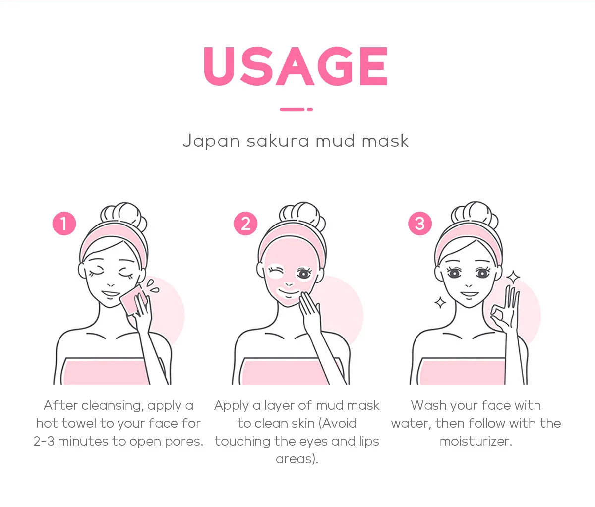 LAIKOU Japan Sakura Solid Mask Deep Cleansing Oil Control Balance Antioxidan Shrink Pores Remove Blackheads Mud Mask 5g
