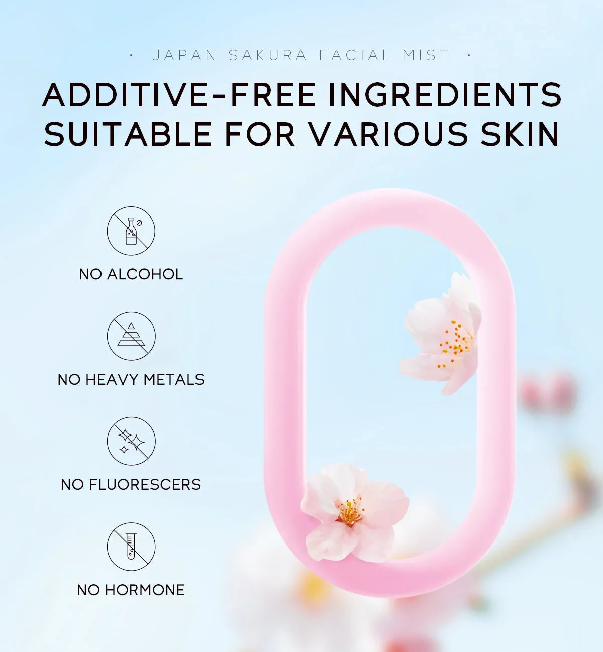 LAIKOU Sakura Facial Mist Toner Hydrating Moisturize Gentle Repair Brightening Skin Improve Glow Serum Toner Spray 100ml