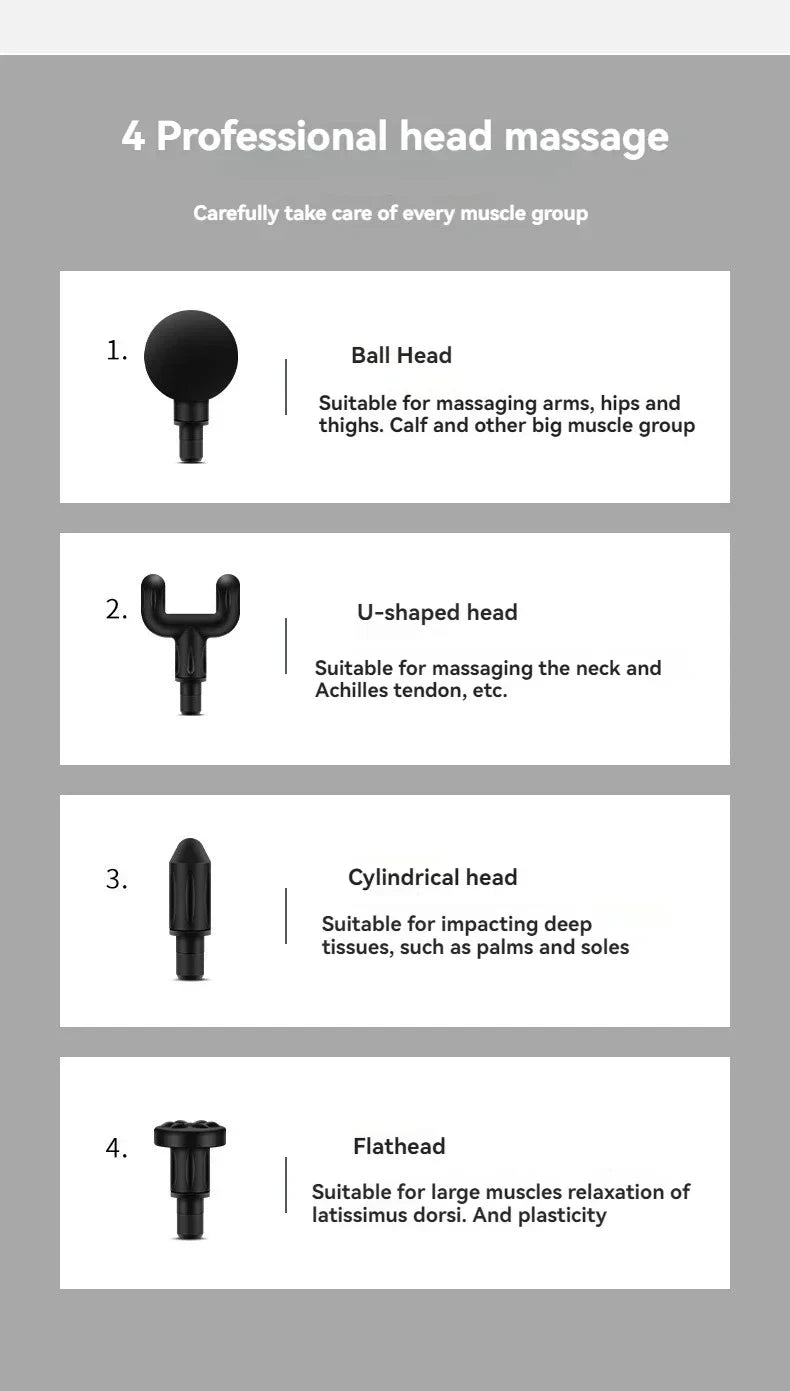 New Portable Fascia Massage Gun Deep Tissue Mini Muscle Massage Gun Lightweight Adjustable Speed Whole Body Massage Equipment