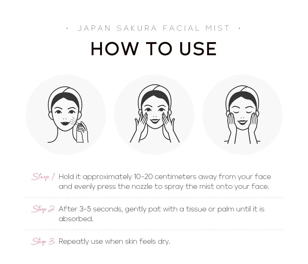 LAIKOU Sakura Facial Mist Toner Hydrating Moisturize Gentle Repair Brightening Skin Improve Glow Serum Toner Spray 100ml