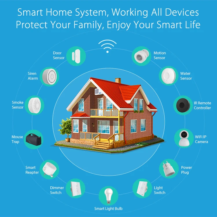 Tuya WiFi Smart Plug Socket EU 16A with Power Monitoring Timing Voice Control Works with Alexa Google Home Smart Life
