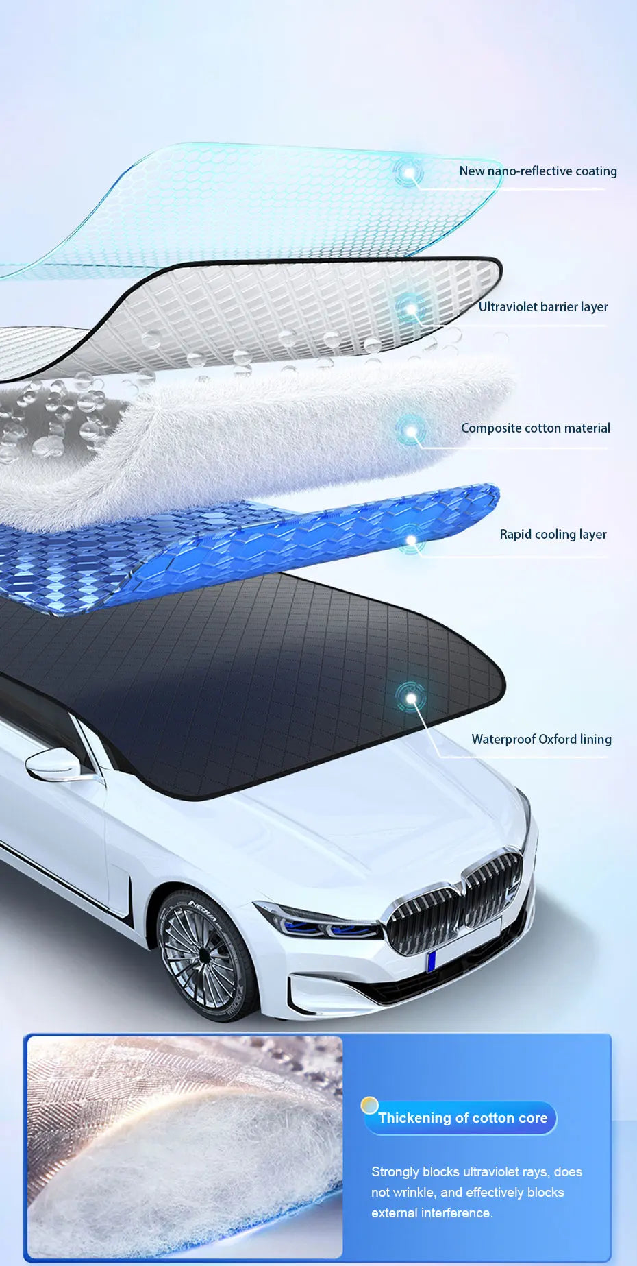 SEAMETAL Magnetic Car Snow Shield Frost Prevention Front Windshield Sunshade Thickened Snow Shield Car Cover For Car Accessories