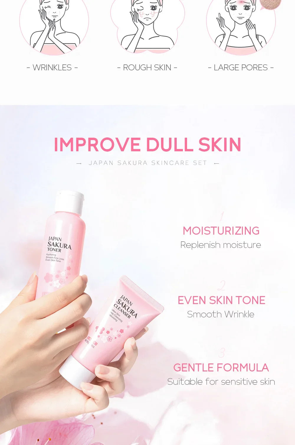 LAIKOU Sakura Kit Skin Care Sets Moisturizing and Reducing Fine Lines Cleansing Pore Product Korean Skincare Set 5-Piece
