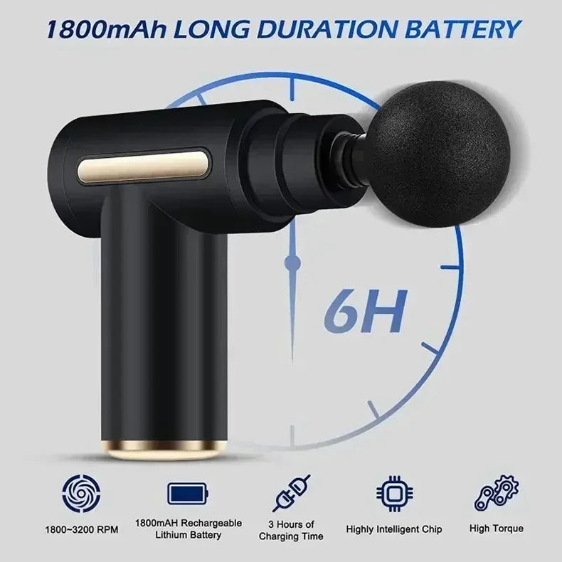 New Portable Fascia Massage Gun Deep Tissue Mini Muscle Massage Gun Lightweight Adjustable Speed Whole Body Massage Equipment