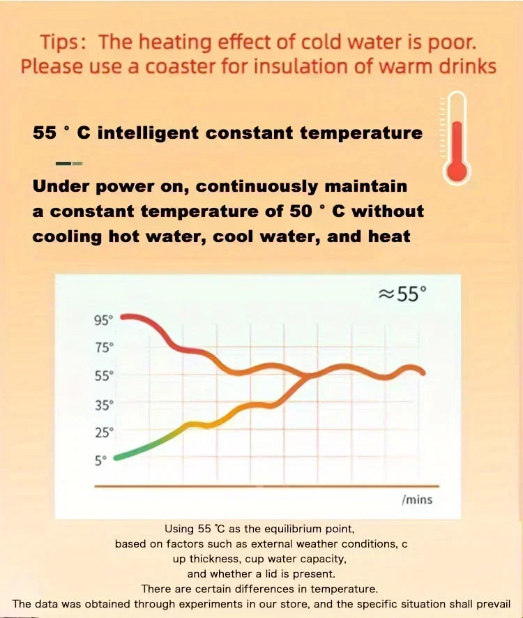 55 ℃ Thermostat Mugs Cup Ceramic Cup With Lid With Spoon Valentine's Day Gift Box Coffee Mug For Office Or Home Use Portable Mea