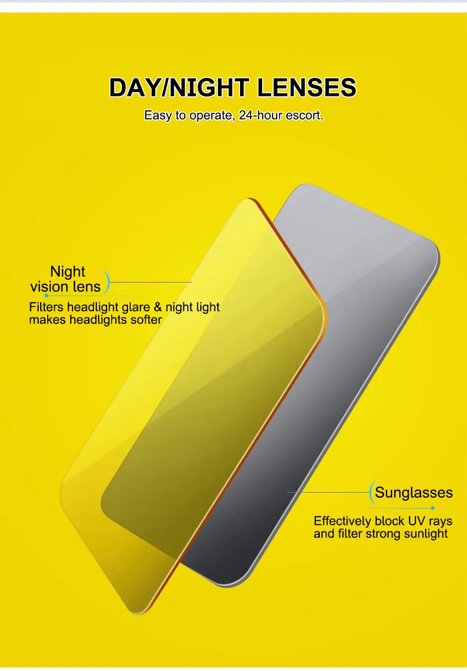 BLALION Car Sun Visor Anti-Dazzle Anti-UV Adjustable Blocker Polarized Sunshade Plate Clear Vision SUV Trucks Auto Accessories