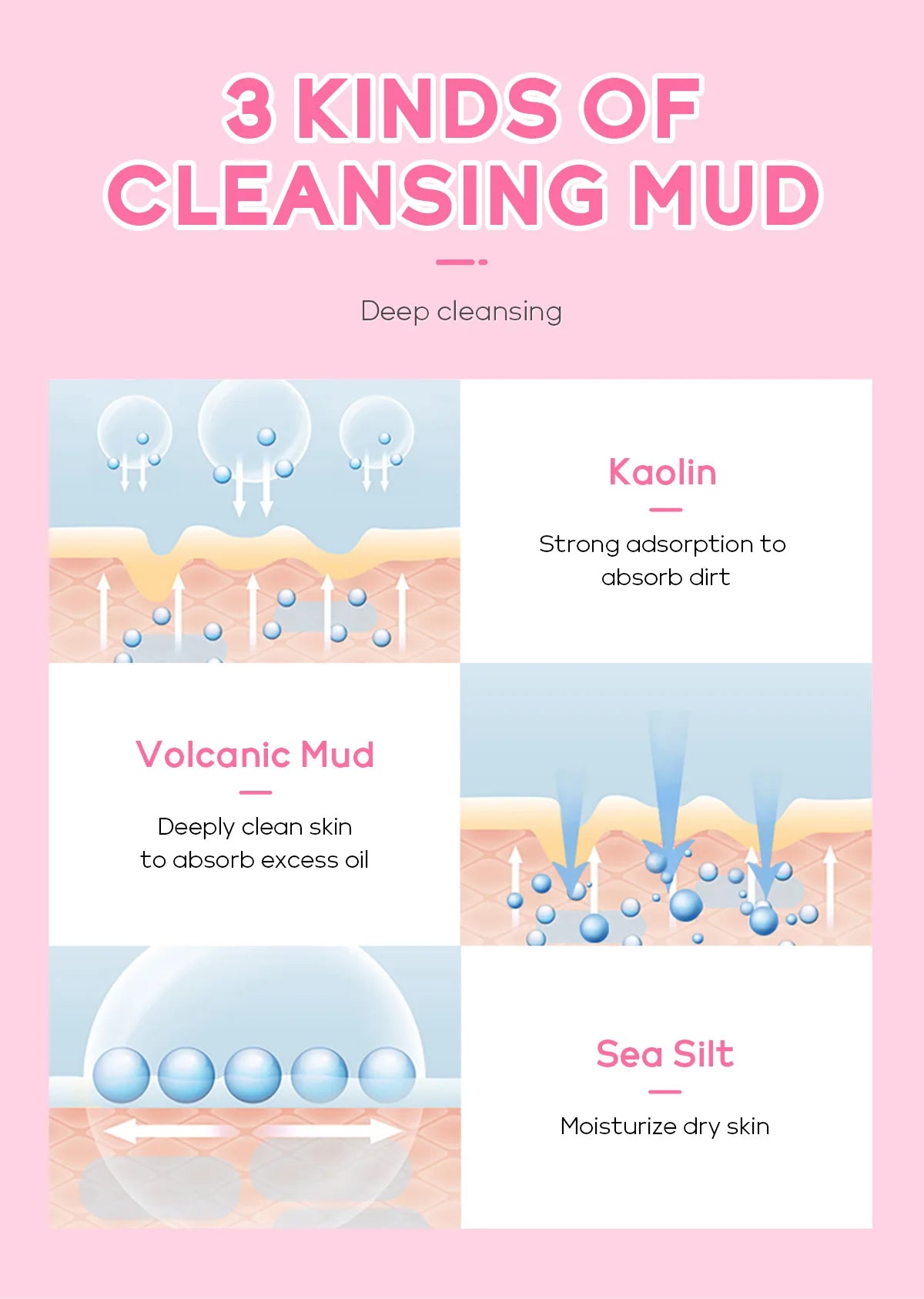 LAIKOU Japan Sakura Solid Mask Deep Cleansing Oil Control Balance Antioxidan Shrink Pores Remove Blackheads Mud Mask 5g