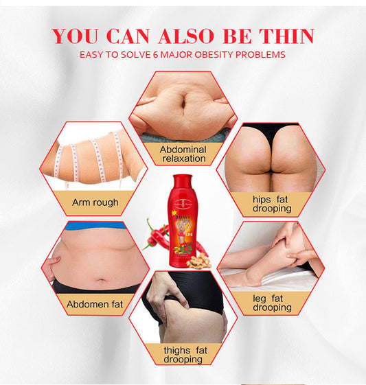 Aichun Beauty-Slimming Cream 3 Days Hot Long Chilli and Ginger