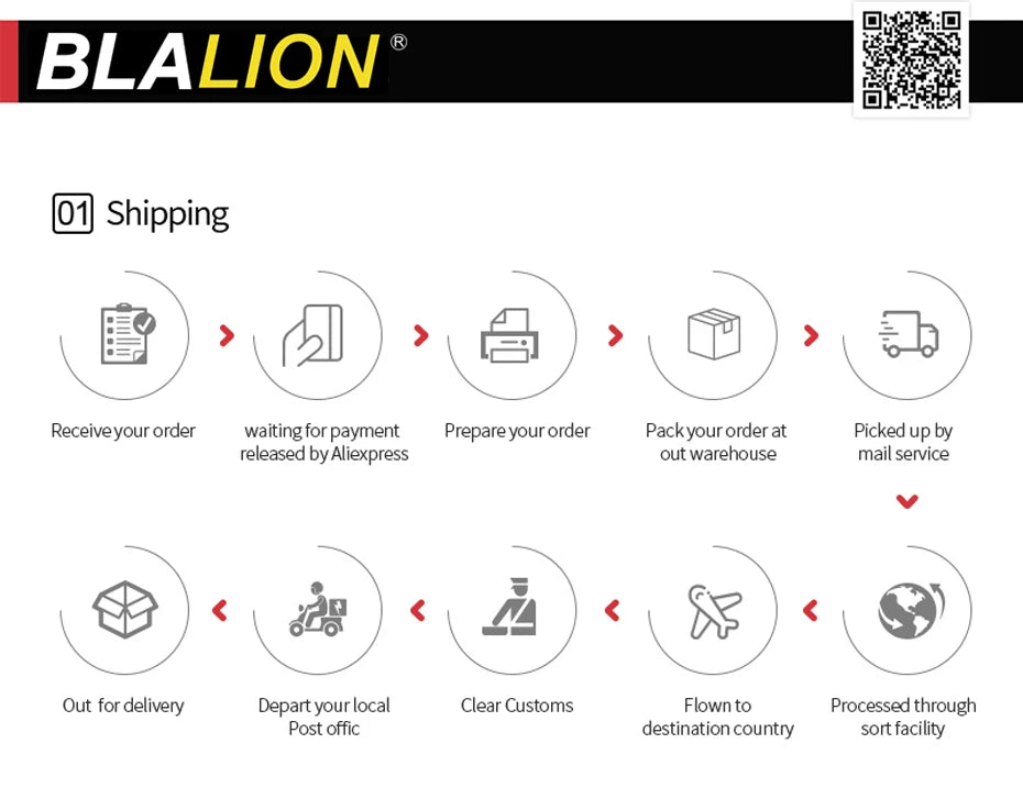BLALION LED Car COB Light Interior Readling Lamp for Truck Van Boat Dome Lights High Brightness Panel Bulb with Switch 12V-24V