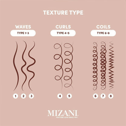 Mizani Miracle Milk Leave-in Conditioner – Nourishing leave-in conditioner – 250ml