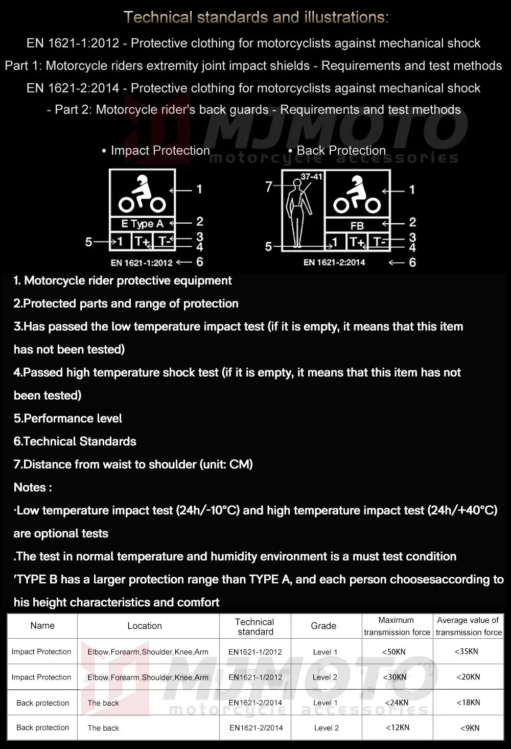 CE Level 2 Certification Protective Gear For Motorcycle Jacket Back Protector Thicken Elasticity Rider Armor Chest Spine Pads