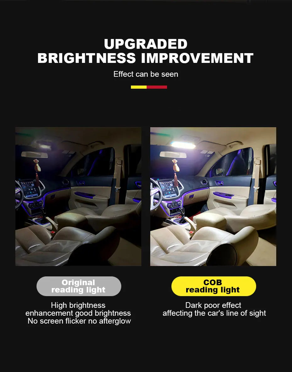 BLALION LED Car COB Light Interior Readling Lamp for Truck Van Boat Dome Lights High Brightness Panel Bulb with Switch 12V-24V