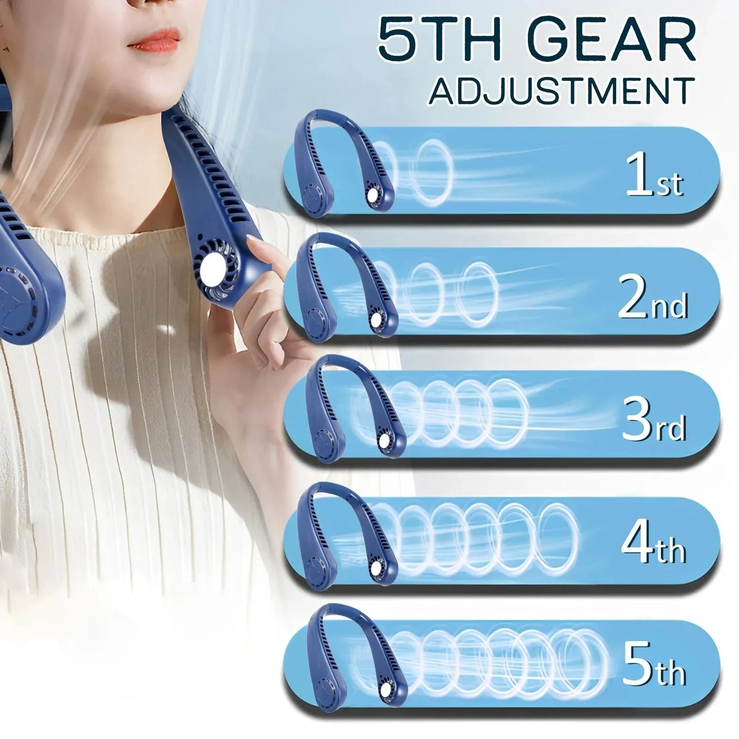 Portable Neck Fans Mini LED Digital Display Bladeless Fan 1200mAh USB Rechargeable Hands Free Cooling Fan with 5 Wind Speed