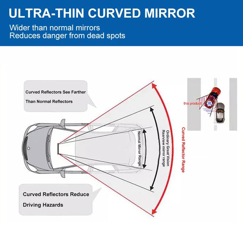 BLALION Car Baby Mirror Rear View Mirror Wide Angle Panoramic Assisting Large Vision Interior Monitor Universal Car Accessories