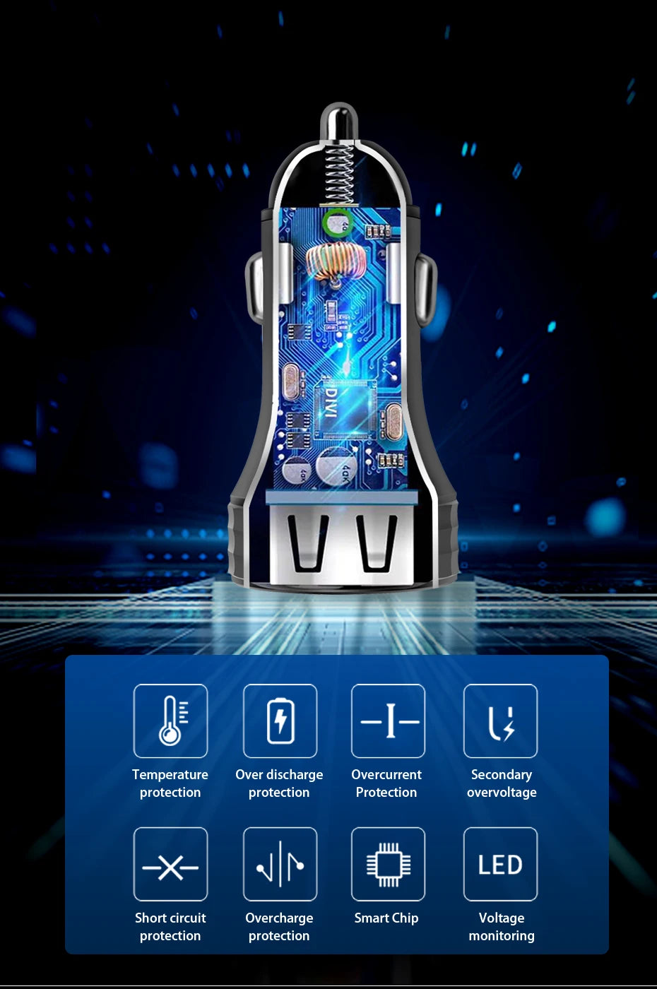 BLALION 66W 2 Port Super Fast USB Car Charger PD20W QC 3.0 Quick Charging Adapter with Digital Display For IPhone Samsung Xiaomi