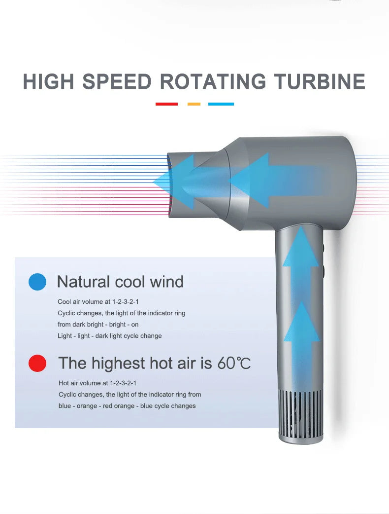 PuRuiKai Hair Dryer  Hot Air Comb Function Professional Electric Hair Brush Multifunction Salon Style Tool Fast Dry Blow Dryer