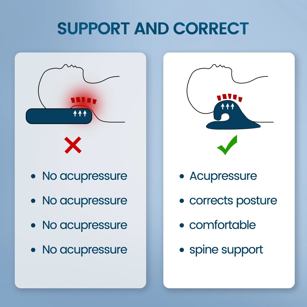 Neck Massage Pillow Neck Shoulder Cervical Chiropractic Traction Device Massage Pillow for Pain Relief  Spine Correction