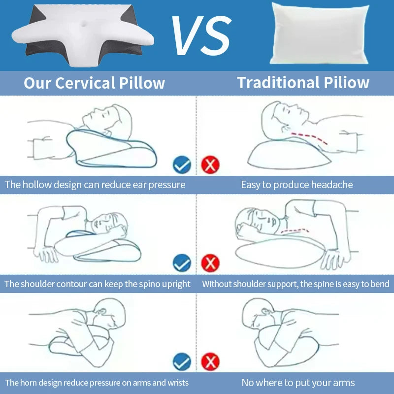 Ergonomic Memory Foam pillow 2 in 1 Help Sleep And Protect The Neck Cervical Orthopedic Travel Neck Pillow For Sleeping For Home