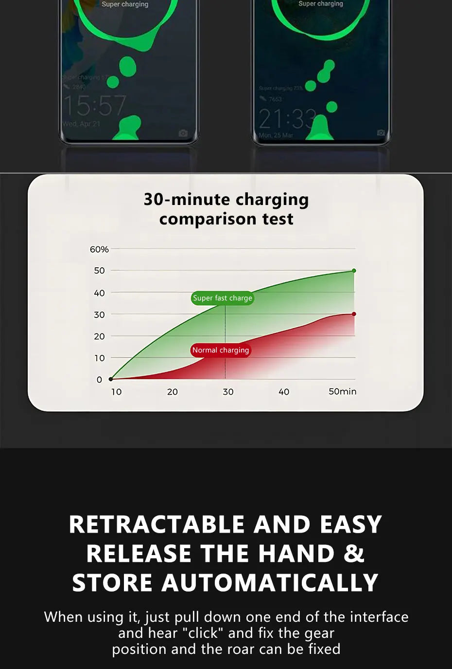 BLALION 4in1 120W Car Fast Charger Retractable USB Type C Cable For IPhone Xiaomi Huawei Samsung Car Cigarette Lighter Adapter
